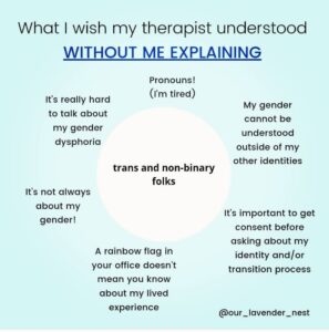 WHat i wish my therapist knew 002